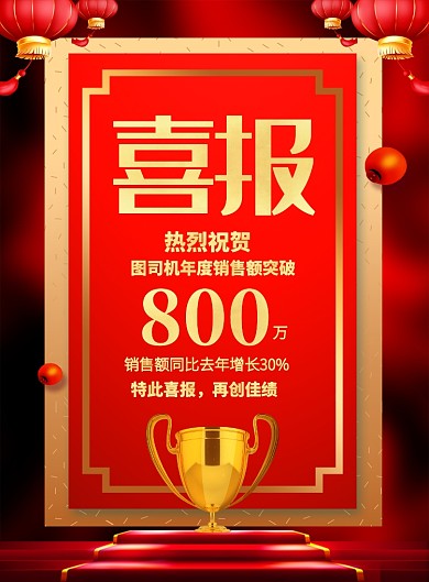 红色喜庆2019年度业绩汇报喜报海报