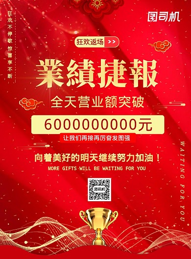 红色双十一双十二业绩捷报宣传印刷海报