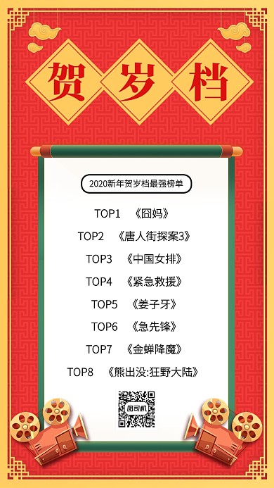 红色创意2020新年贺岁档手机海报