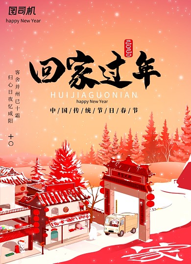 时尚大气回家过年海报
