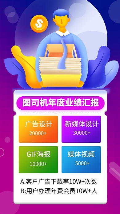 渐变年度工作业绩汇报手机海报