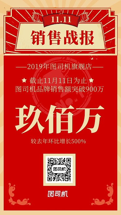 复古风简约大气双十一战绩海报