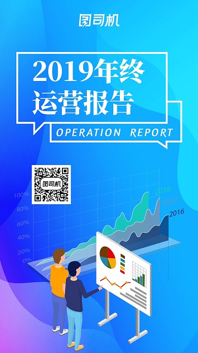 蓝色2019年终运营报告海报