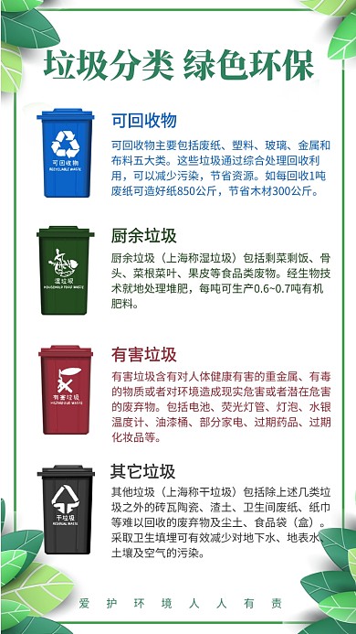垃圾分类绿色环保公益海报
