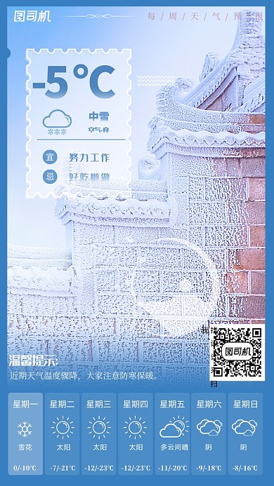 摄影图风每周天气预报手机海报