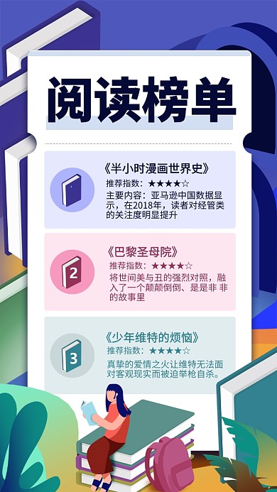 阅读榜单手机海报