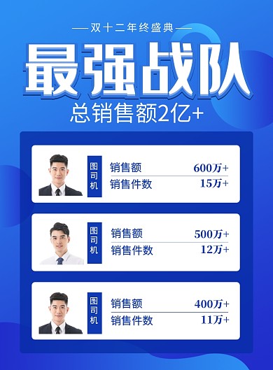 蓝色简约双十二战队销售额海报