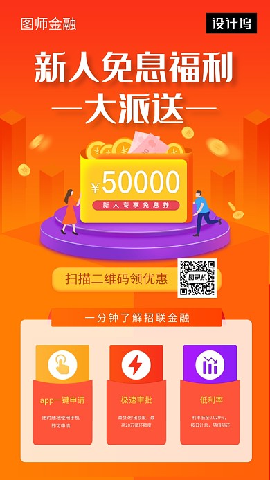 橙色清新金融理财手机海报模板