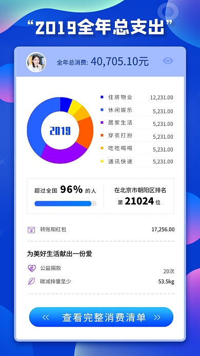年终账单手机海报