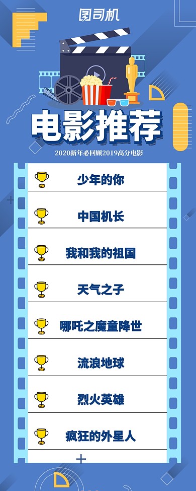 创意孟菲斯质感几何卡通电影推荐手机海报