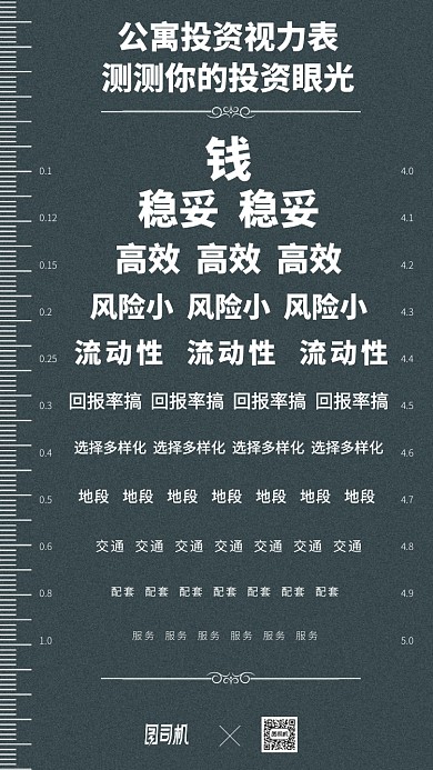 基金投资创意手机海报