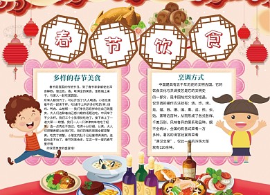 春节饮食文化小报