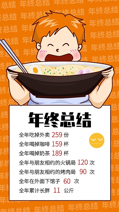 创意插画2020搞怪年终总结手机海报