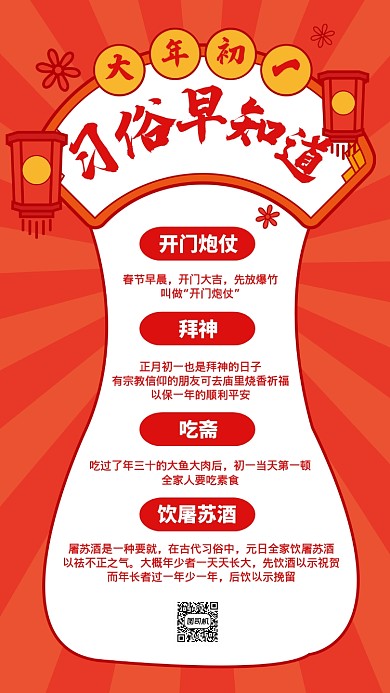 大年初一习俗早知道手机海报
