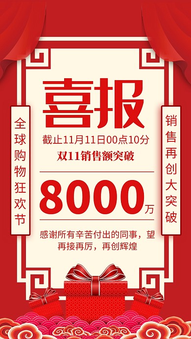 红色大气双十一销售额突破喜报手机海报