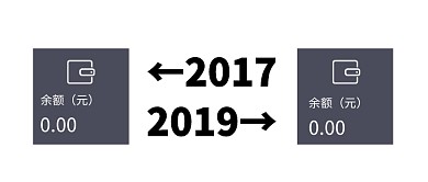 20172019钱包余额公众号首图