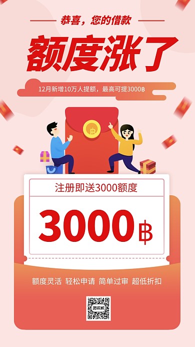 粉色清新简约借贷款额度手机海报模板