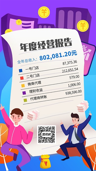 紫色扁平风年度经营报告手机海报