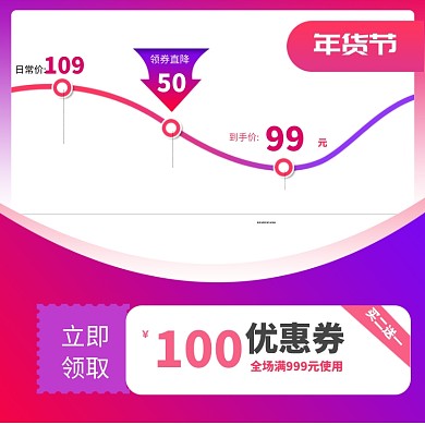 年货节优惠券模板淘宝直通车图片