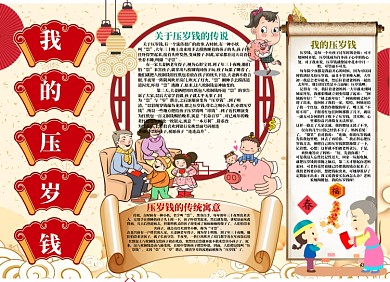 压岁钱的由来新春小报