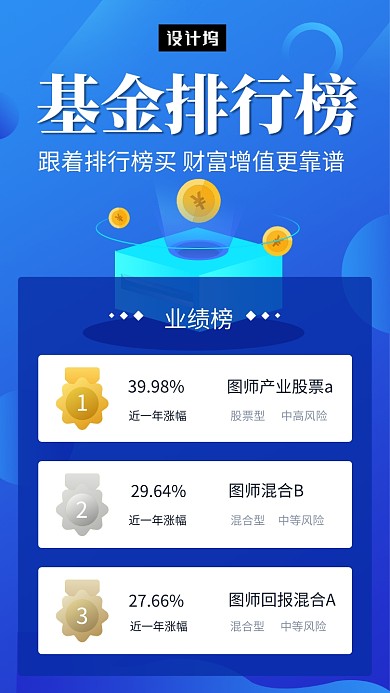 蓝色大气简约基金排行榜手机海报模板