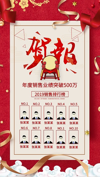 红色喜庆企业年终销售成绩排行喜报手机海报
