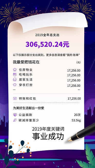 年终账单手机海报