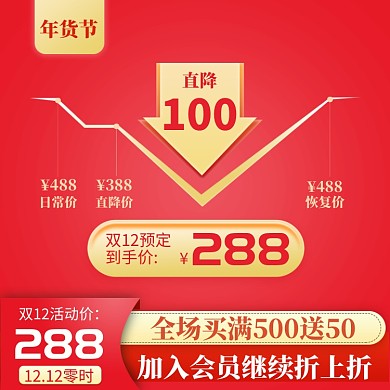 红色金色年货节通用降价直通车