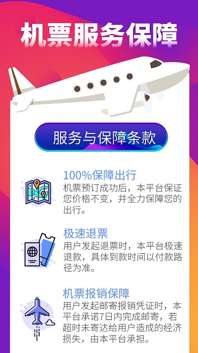 机票旅游旅行手机海报