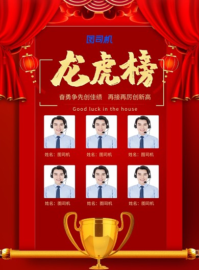 红色喜庆企业业绩龙虎榜宣传海报