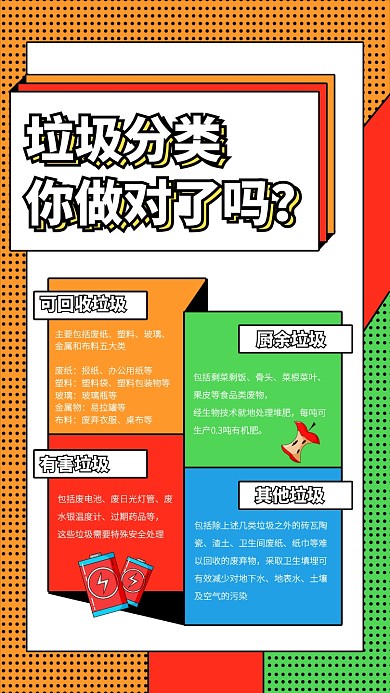 创意垃圾分类详细科普手机海报