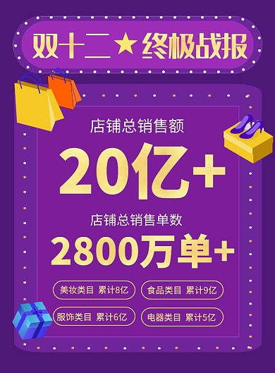 紫色简约双十二终极战报宣传海报