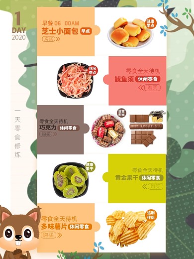 食物零食淘宝电商商品关联图