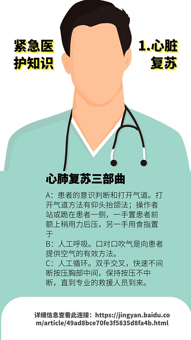 急救知识手机海报