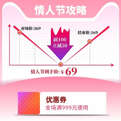 情人节特惠大促直通车