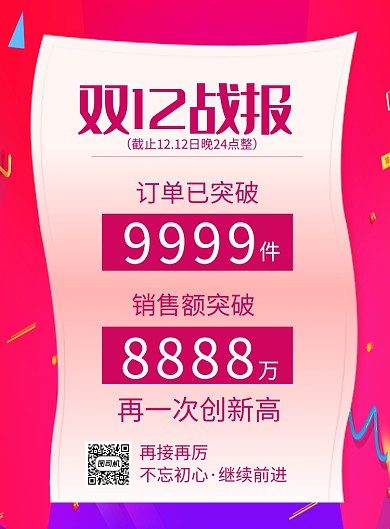 紫色大气双十二战报宣传海报