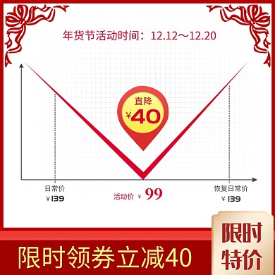 红色促销年货节表格降通用价直通车