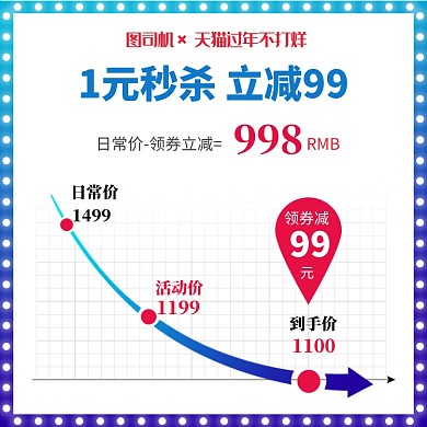 蓝色紫色天猫过年不打烊降价直通车