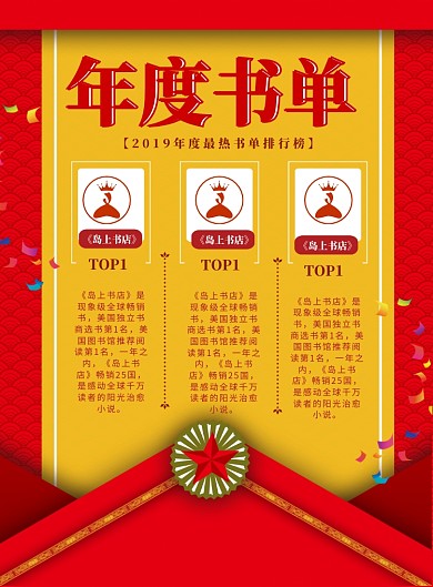 复古风年度书单印刷海报