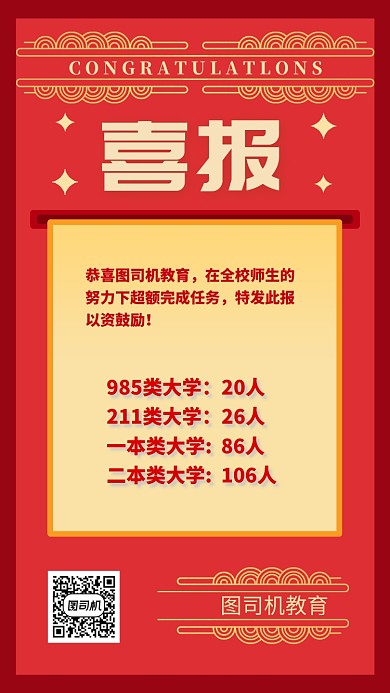 喜庆中国风喜报手机海报