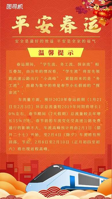 红色喜庆春运海报