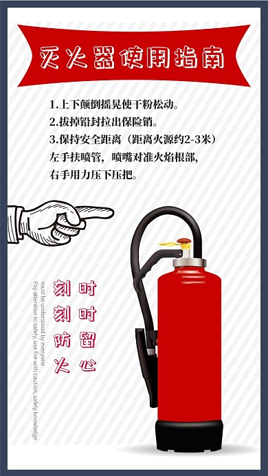 灭火器使用指南海报