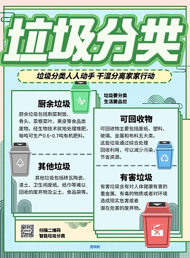 绿色环保简约插画垃圾分类公益海报