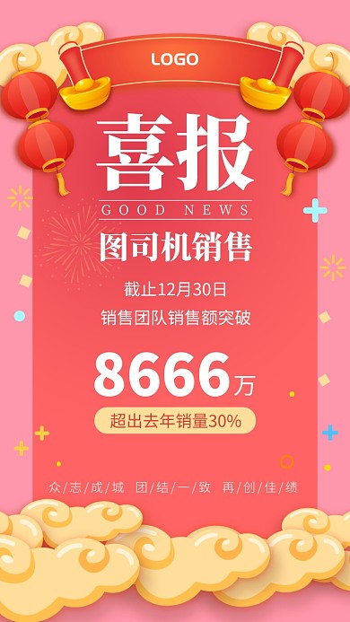 企业销售年终喜报手机海报
