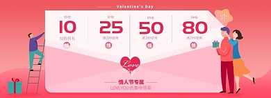 情人节优惠券淘宝电商banner图