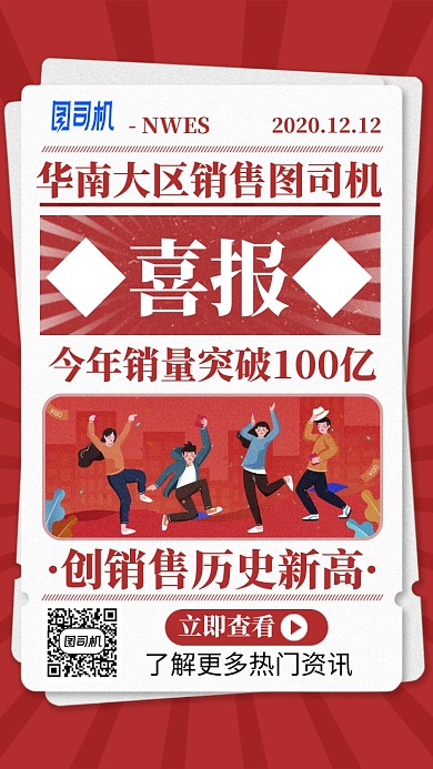 公司团队业绩突破手绘喜报手机海报