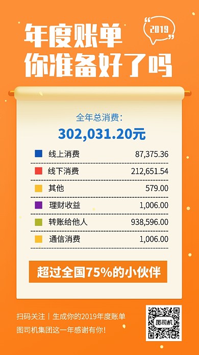 黄色简约年度账单手机海报