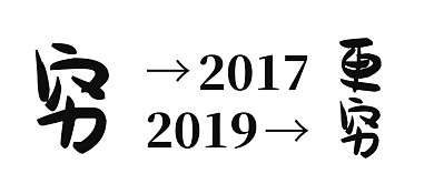 2017-2019公众号首图