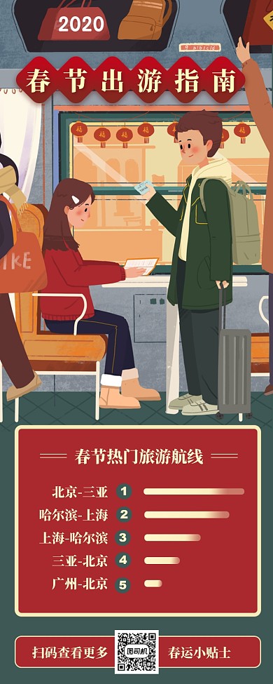 卡通插画春运旅行手机海报