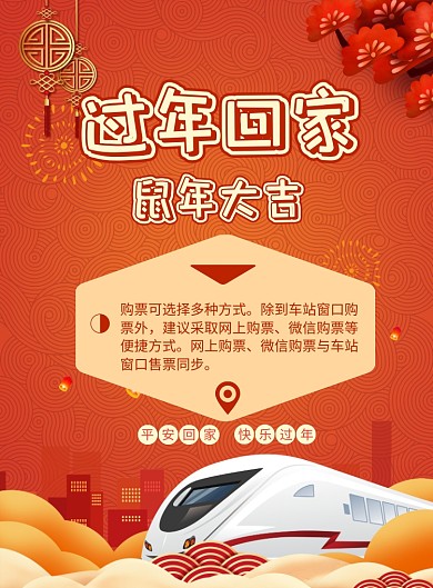 红色回家狗年流程印刷海报